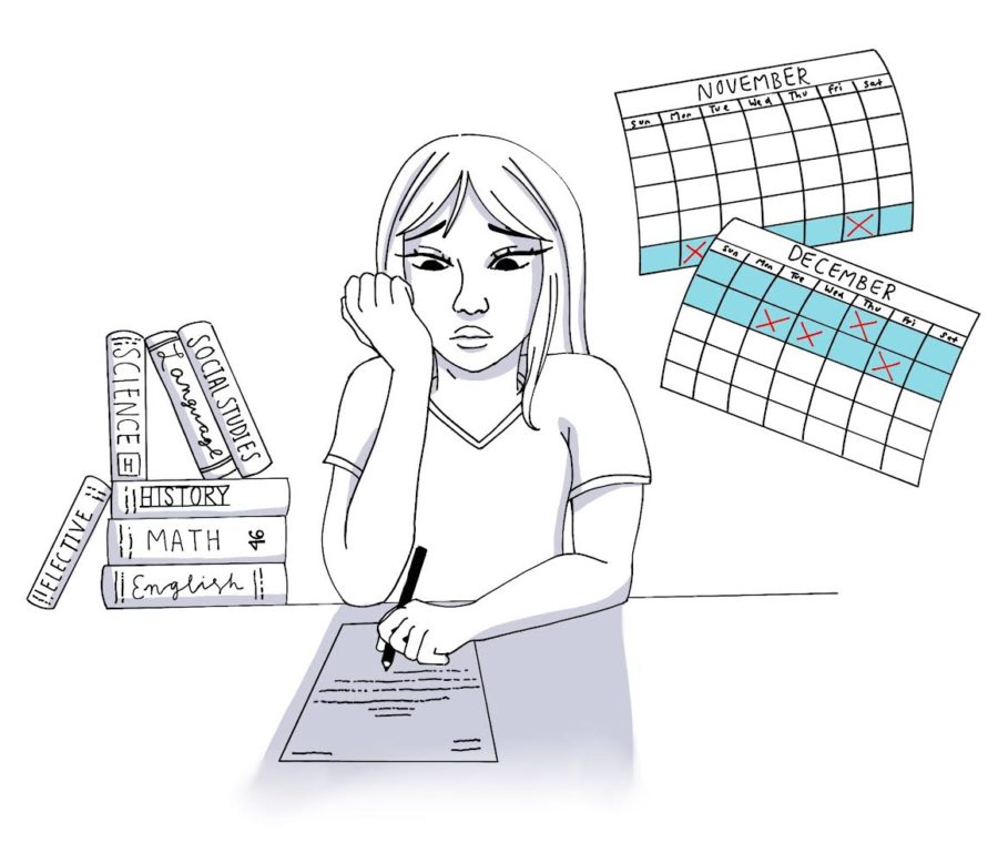 The time before and after Thanksgiving break is extremely stressful for students with a combination of large amounts of homework and assessments for every class. Illustration by Monica Sanford
