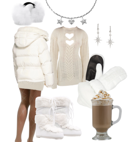 Winter girl outfit inspiration layout